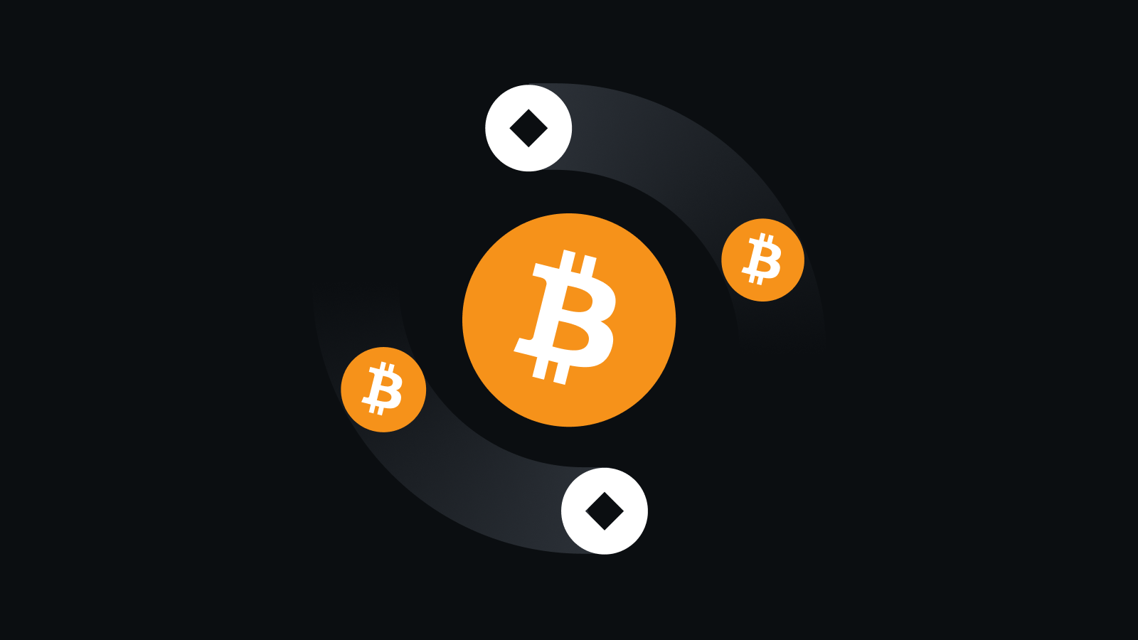 Sunbit币昇交易所：极致安全与灵活交易体验